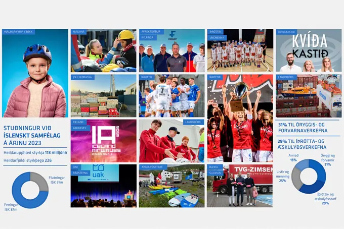 Styrkir Frétt 2024